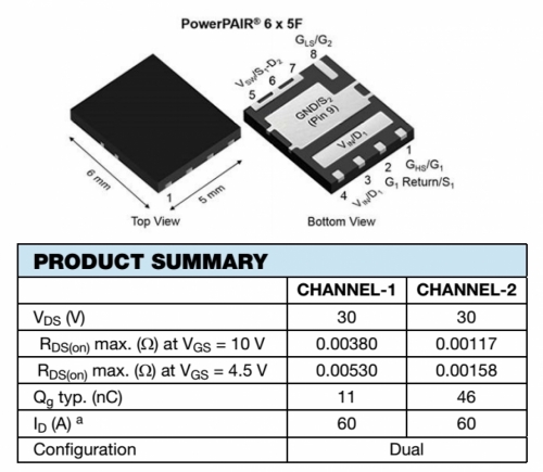 SiZF906DT , ZF906 , Dual N-Channel MOSFET 30V 60A